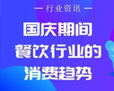 ��֪����ʮһ���ڼ������ҵ������������